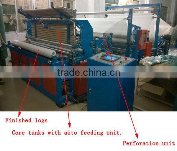Italy Design Embossing Rewinding Perforating Printing High Speed Automatic Toilet Paper Machine