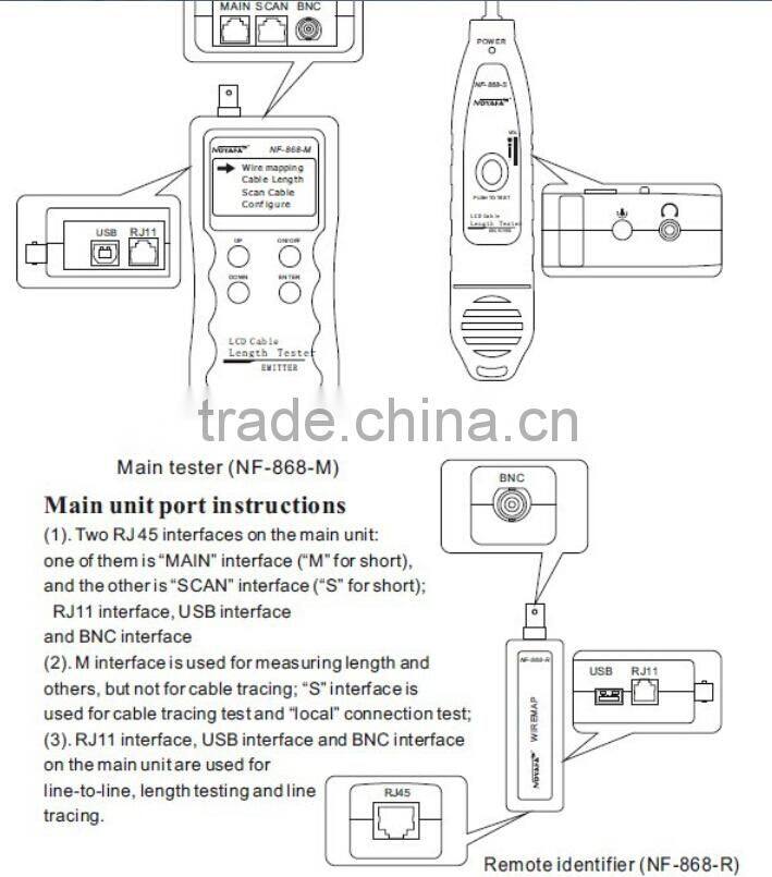 Multi-function Cable length Tester NOYAFA NF-868 Wire Tracker Cable ScannerBreakpoint Tester FOR RJ45/RJ11/BNC/USB