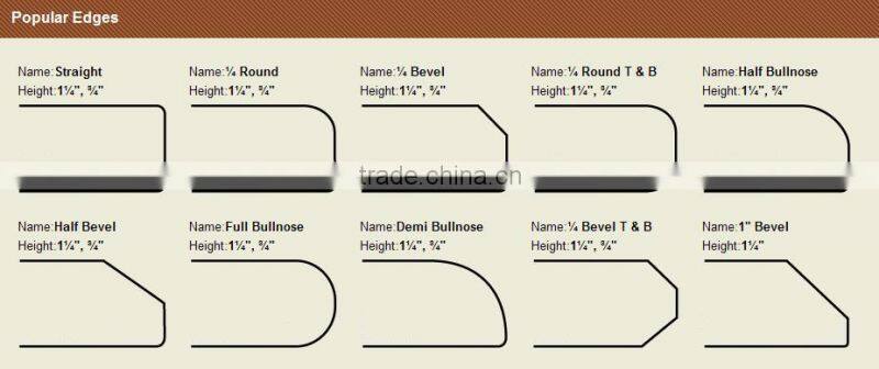 Classic White Quartzite Countertop