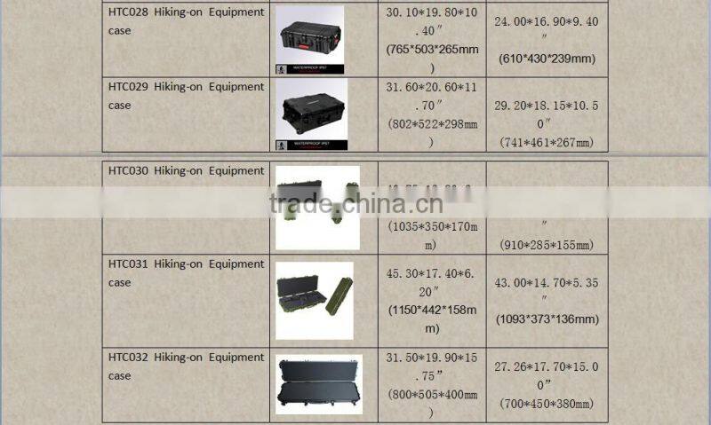 Hard ABS Plastic Carrying Case for Equipment