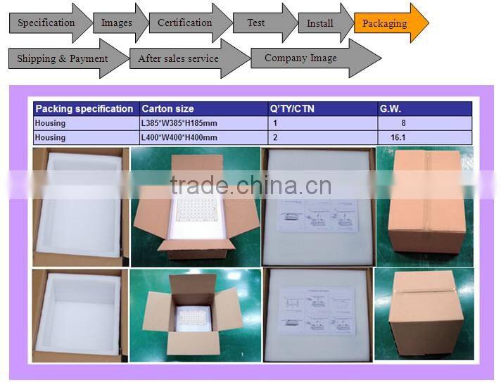 Street used led canopy lights