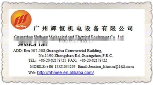 Thread ring gauge measuring gauge tapered