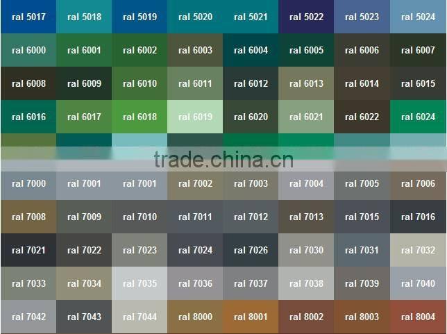 Color Coated Surface Treatment and ASTM,BS,GB Standard ppgi coil