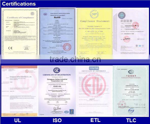 CAT 6 unshielded Keystone Jack ( UTP ) Guangzhou supplier