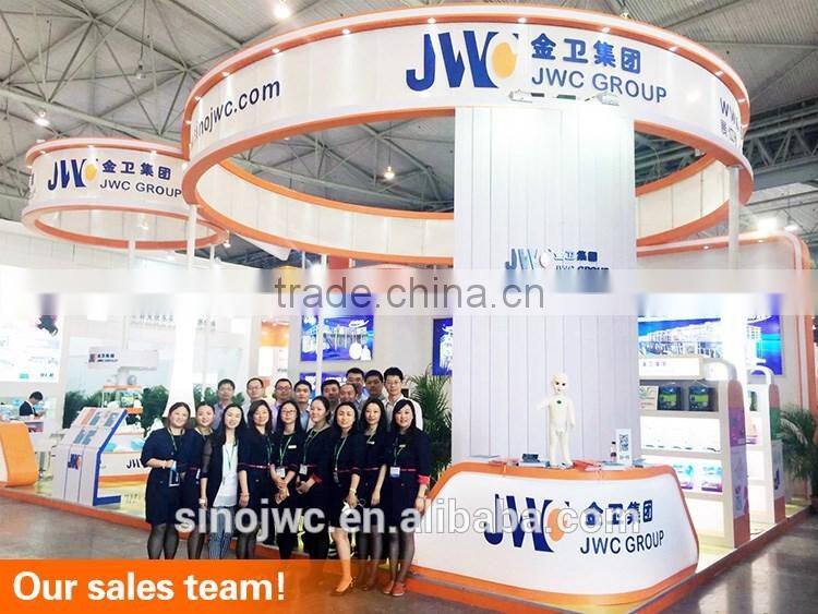 Cotton Incontinence Pad(FDA/CE/ISO9001 APPROVED)