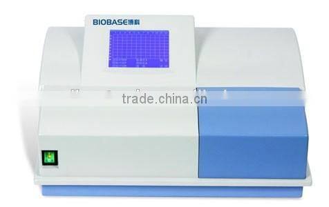 Fully-automatic Elisa microplate reader, Elisa reader