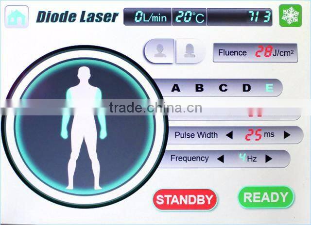 Micro-channel technology 808nm diode laser hair removal laser treatment