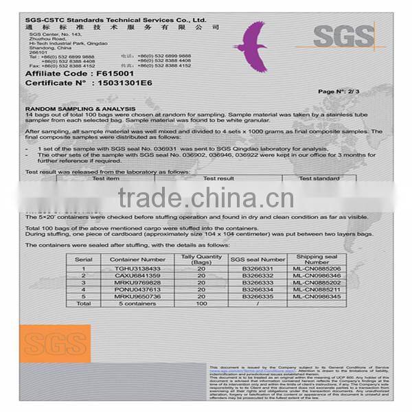 2016 fertilizer urea with free samples