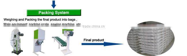 Animal feed pallet 5 tone per hour production