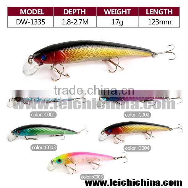 wholesale plastic hard body minnow fishing lures