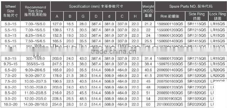 tractor wheel engine spare parts