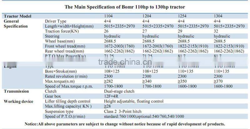 BOMR1304 Tractor with Cab