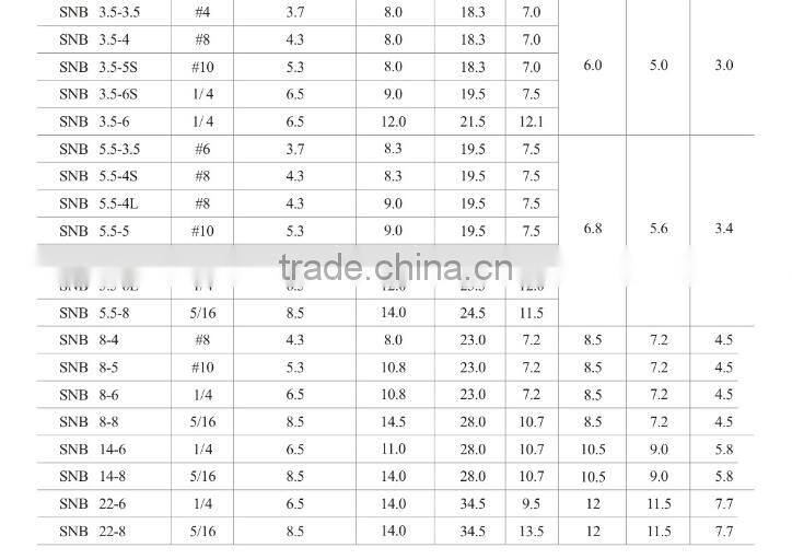 HEIGHT hot sale TU fork Bare End Terminal/Insulated Terminal with High Quality