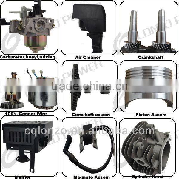 1KW Electric Start Portable Gasoline Generator With CE And SONCAP