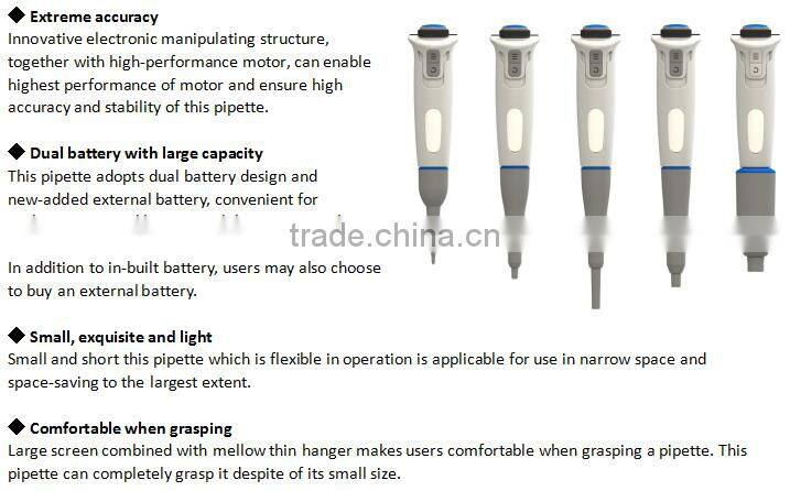 A&E Lab New Designed Single/Eight/Twelve Channels Electronic Pipette