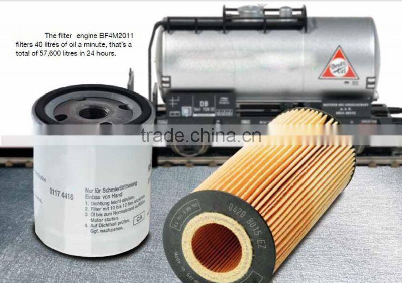 Hot Sale Good Quality Diesel Engine Oil Filter A2H4123
