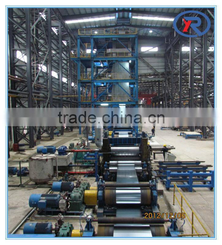 (GI / GL / PPGI / PPGL) Galvanized, Galvalume and Prepainted Steel Coil
