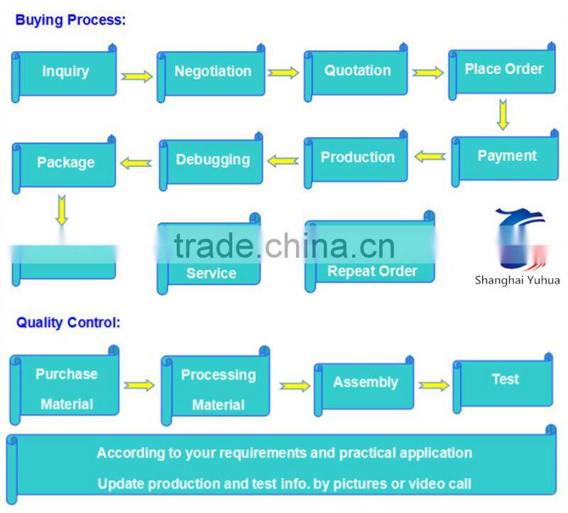 Best Price Magnetic Stirrer With Heating Stainless Steel Bath