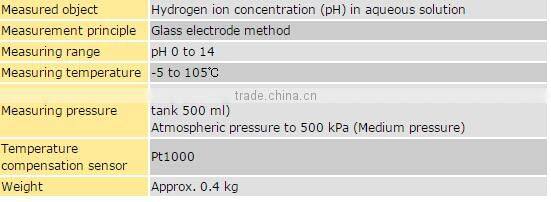 PH8EFP, PH8ERP, OR8EFG, OR8ERG pH/ORP Sensors LGSY