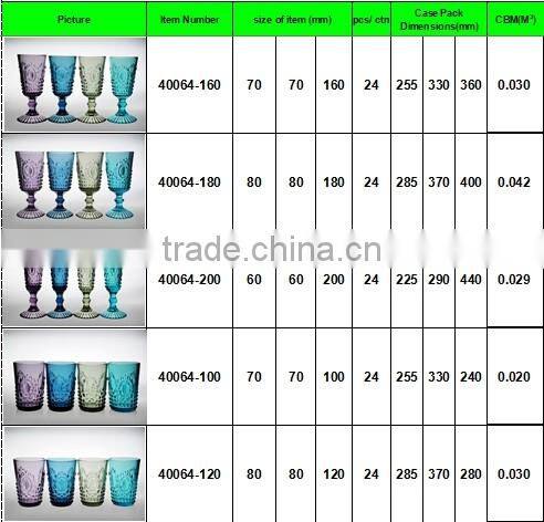 wholesale colorful champagne glasses