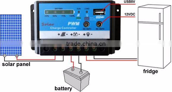 150W DIY Solar Power System for DC Compressor Refrigerator Freezer