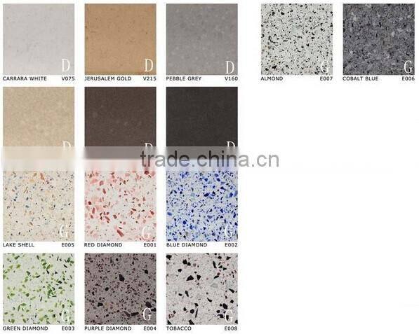 Hot sale white artificial quartz stone in American
