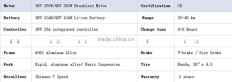 26 inch electric bike atv 8fun brushless hub motor fat tire electric bike electric fat bike