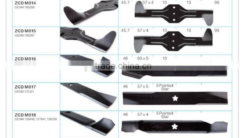 Lawn Mower Blade of AYP