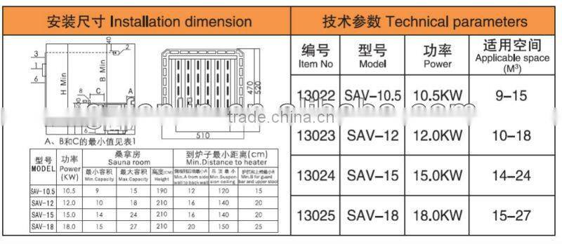 Dry steam Sauna Heater SAV-12 CE certified