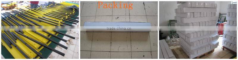 Adjustable Saw Trestle