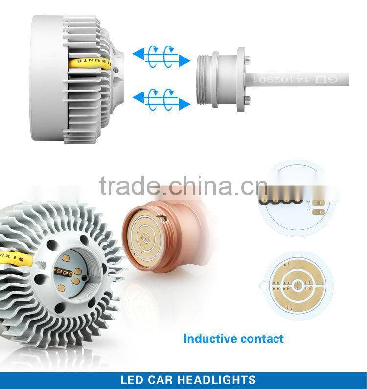 Good Material Quality Auto LED Head Light Latest 12V For All Car