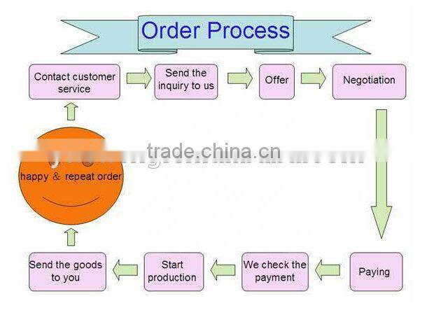 wholesale beautiful cheap ostrich puffs for hair accessory