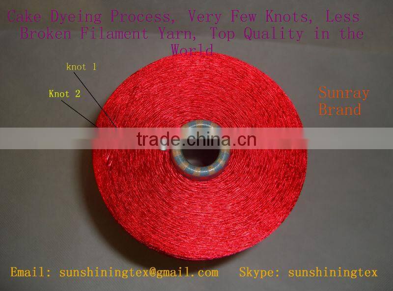 rayon filament yarn