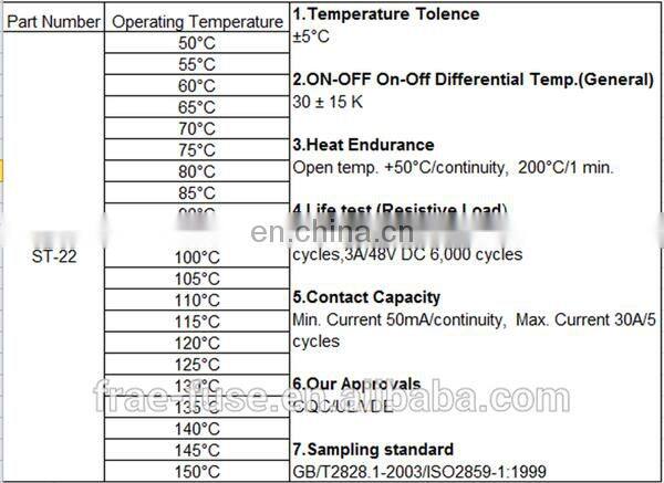 ST-22 85Degrees Bimetal Thermal Switch