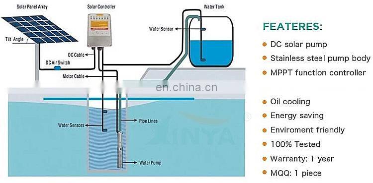 High quality dc solar deep well water pump portablsubmersible pump EMP517