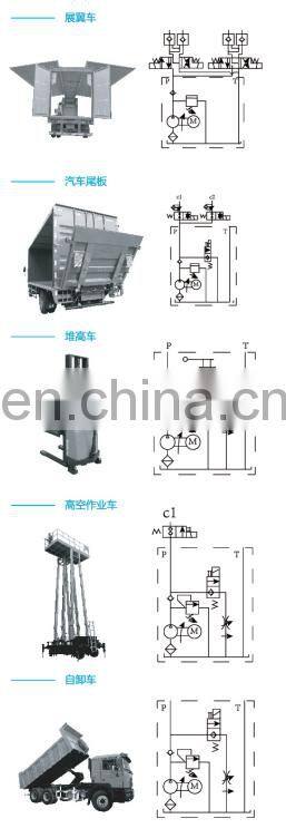 hydraulic pump motor pallet truck power units 12v 0.8kw: HPU-10ABBDAHAEBA