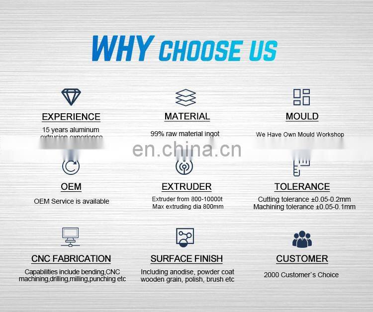 2019 CNC Machined Charging Pile Housing Extruded Aluminium Profiles