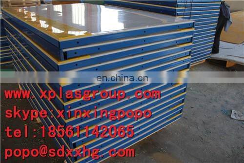 Portable indoor / outdoor polyethylene soccer wall / PE Hockey dasher board