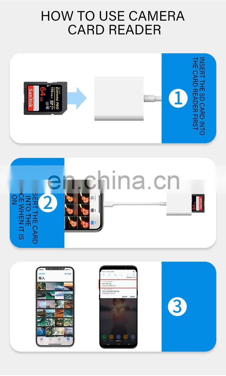 All In 1 Card Reader Writer Amazon Top Seller Sd/Memory Card Reader 2020 Wholesale Camera Tablet Pc Smart Card Reader