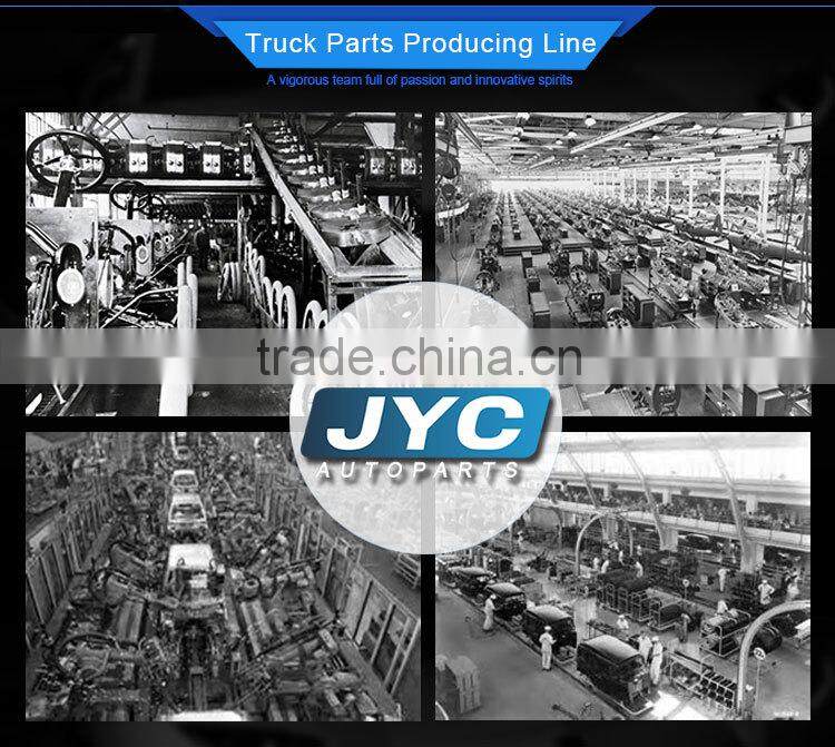 Traditional Collector ring electric slip ring motor starter