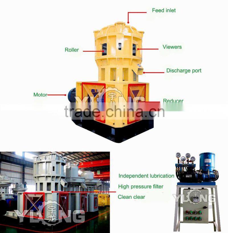Fertilizer Pellet Machine /Flat die pellet mill price