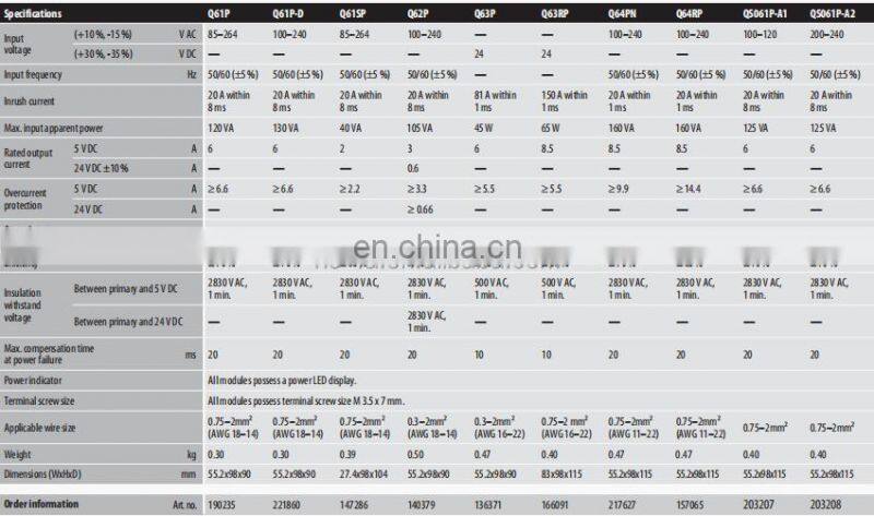 Q03UCPU Mitsubishi MELSEC-Q Series CPU