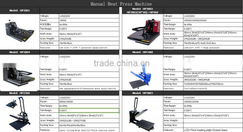 whole sale sublimation blank jigsaw puzzles for heat transfer