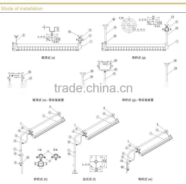 Flameproof Explosion proof Fluorescent Lamp