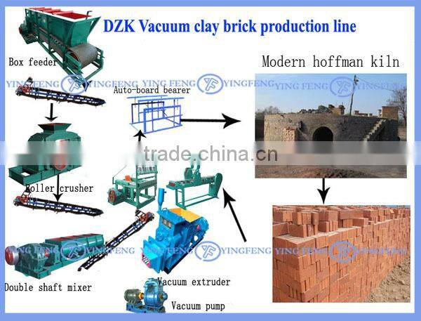 Online shopping india,DZK26 soil brick making machine in india with low cost