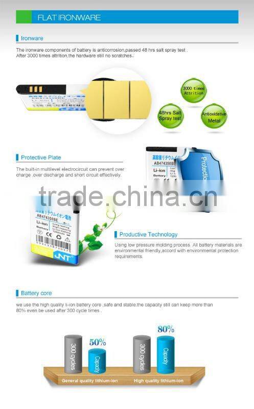 Fashion Mobile Phone Batteries from China i558 035