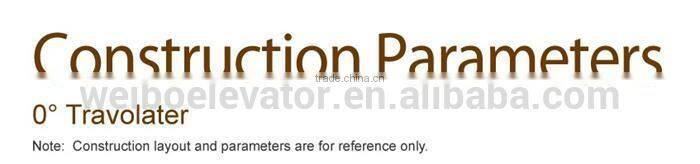 Cheap Moving Walk Wholesale