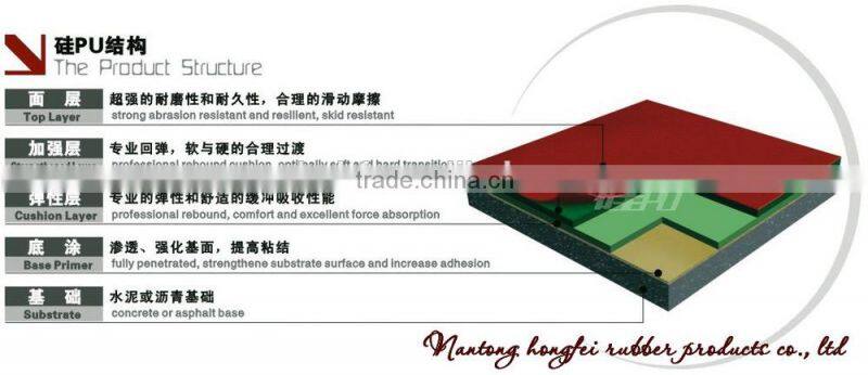 3MM Si-PU Court system materials for basketball court