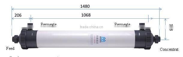 hollow fiber uf membrane for mineral water filter