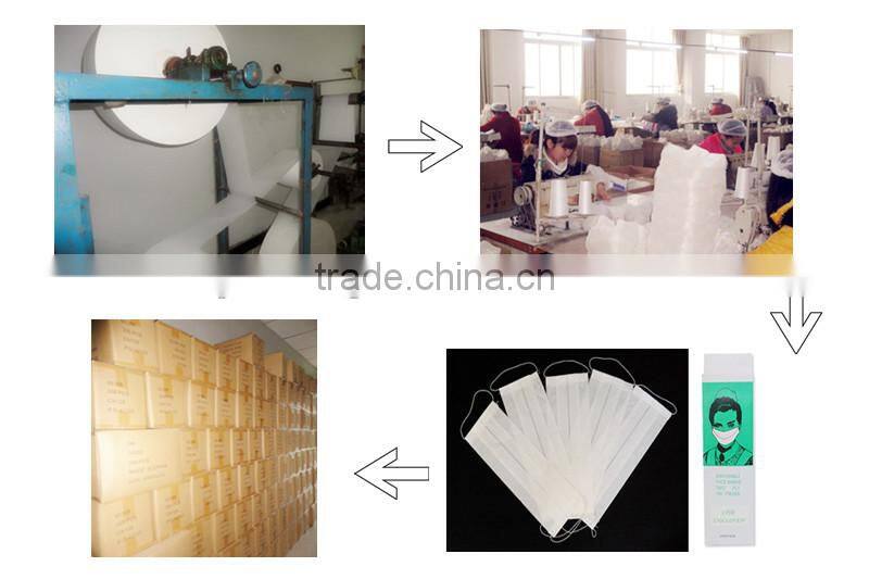 healthcare three folds chemical face mask with design